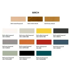 Stool E60 By Artek 37 Stool E60 By Artek -Home Furnishings Shop ArtekBirchFinishes