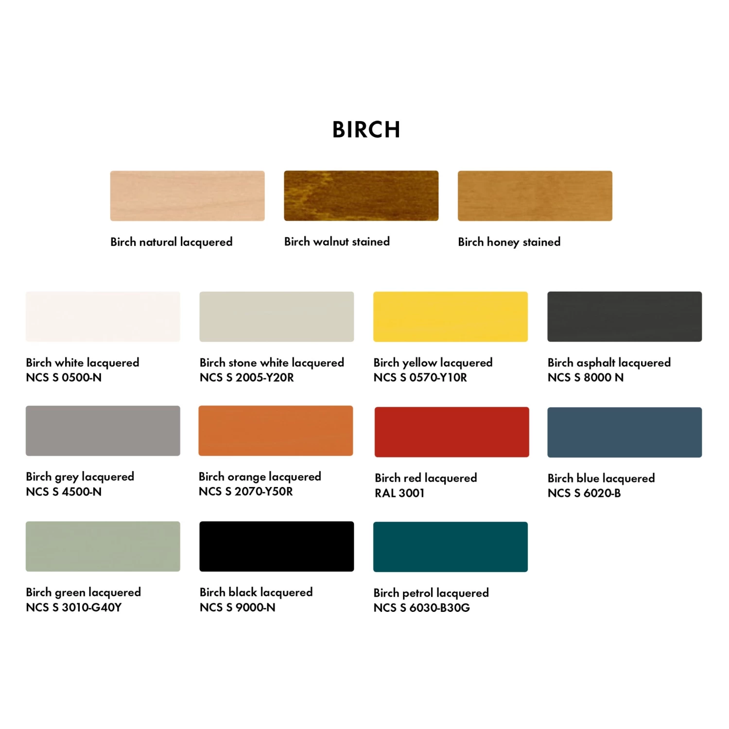 Stool E60 By Artek 19 Stool E60 By Artek - Image 17