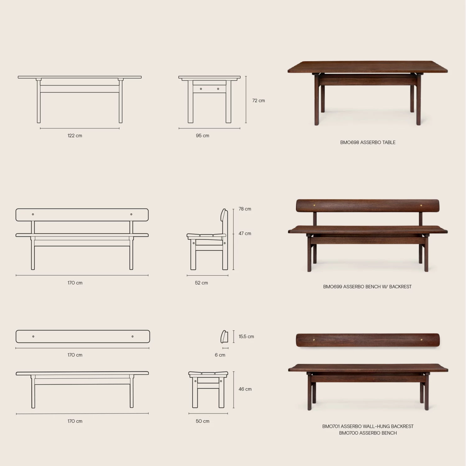 BM0698 Asserbo Table By Børge Mogensen 4 BM0698 Asserbo Table By Børge Mogensen - Image 2