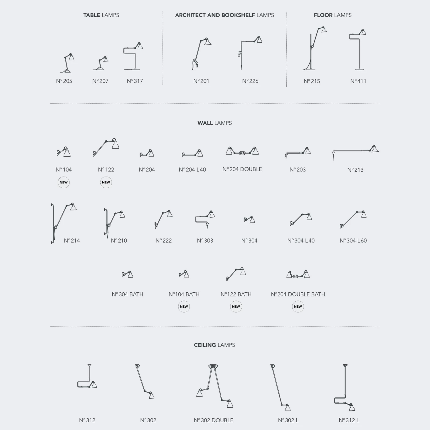 Lampe Gras N°201 Architect Clamp Lamp By La Lampe Gras 4 Lampe Gras N°201 Architect Clamp Lamp By La Lampe Gras - Image 2