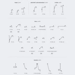 Lampe Gras N°411 Floor Lamp By La Lampe Gras -Home Furnishings Shop LampeGrasOverview 9ccd7780 65a3 471f bc9c 6bcdae95ed77