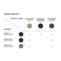 Passerelle Table Timber Tabletop By Hay -Home Furnishings Shop PASSERELLEDESKVENEERTABLETOP 9cad56f4 5b0d 45c9 8db1 40461d5ec58e