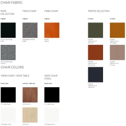 Wire Chair SM05 By Pastoe -Home Furnishings Shop PastoeChairOptions