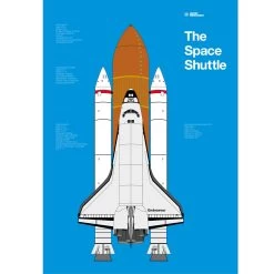 Space Shuttle By Atomic Printworks